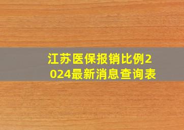 江苏医保报销比例2024最新消息查询表