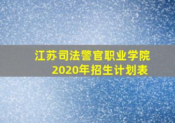 江苏司法警官职业学院2020年招生计划表