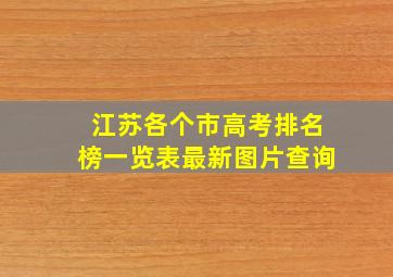 江苏各个市高考排名榜一览表最新图片查询