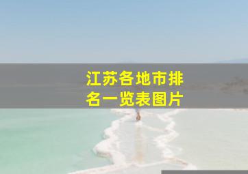 江苏各地市排名一览表图片