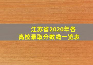 江苏省2020年各高校录取分数线一览表