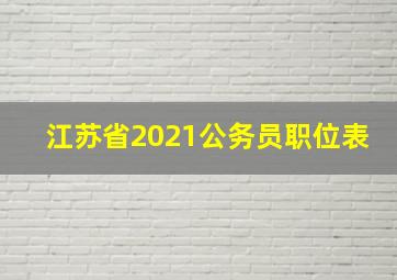 江苏省2021公务员职位表