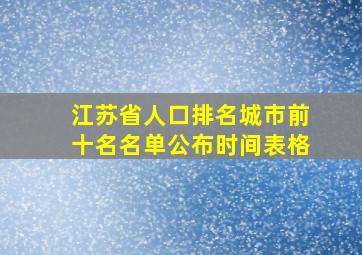 江苏省人口排名城市前十名名单公布时间表格