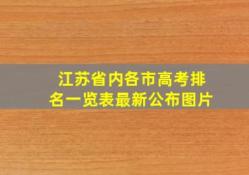 江苏省内各市高考排名一览表最新公布图片