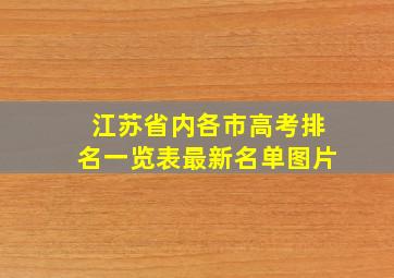 江苏省内各市高考排名一览表最新名单图片