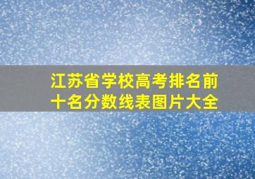 江苏省学校高考排名前十名分数线表图片大全