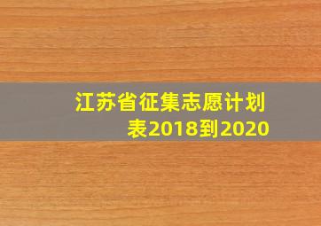 江苏省征集志愿计划表2018到2020