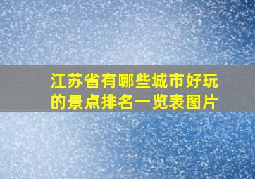 江苏省有哪些城市好玩的景点排名一览表图片