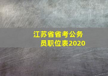 江苏省省考公务员职位表2020