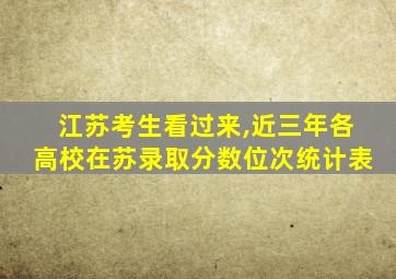 江苏考生看过来,近三年各高校在苏录取分数位次统计表