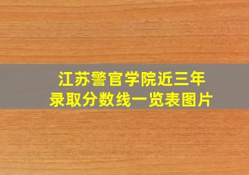 江苏警官学院近三年录取分数线一览表图片