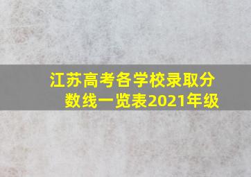 江苏高考各学校录取分数线一览表2021年级