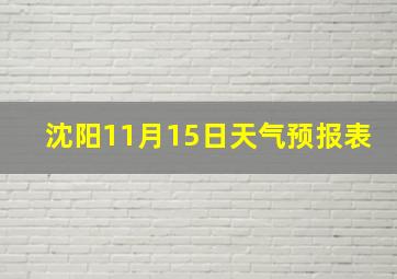 沈阳11月15日天气预报表