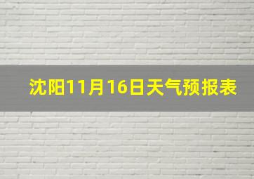 沈阳11月16日天气预报表