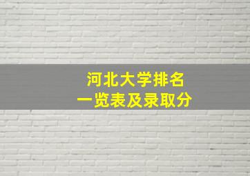 河北大学排名一览表及录取分