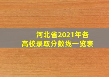 河北省2021年各高校录取分数线一览表