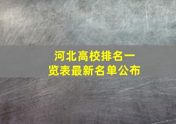 河北高校排名一览表最新名单公布