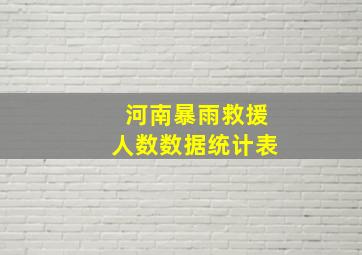 河南暴雨救援人数数据统计表