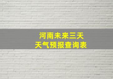 河南未来三天天气预报查询表