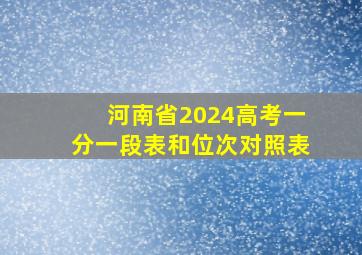 河南省2024高考一分一段表和位次对照表