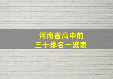 河南省高中前三十排名一览表