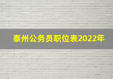 泰州公务员职位表2022年