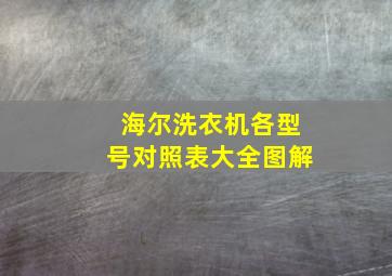 海尔洗衣机各型号对照表大全图解