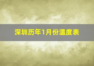 深圳历年1月份温度表