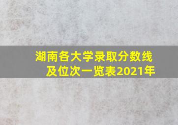 湖南各大学录取分数线及位次一览表2021年