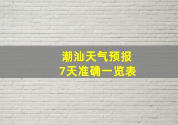 潮汕天气预报7天准确一览表