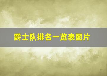 爵士队排名一览表图片