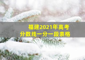 福建2021年高考分数线一分一段表格