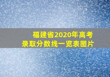 福建省2020年高考录取分数线一览表图片