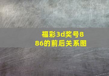 福彩3d奖号886的前后关系图