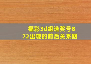 福彩3d组选奖号872出现的前后关系图