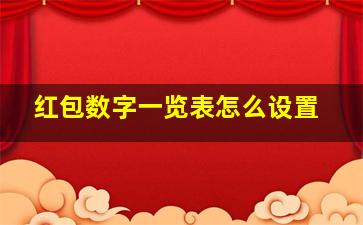 红包数字一览表怎么设置