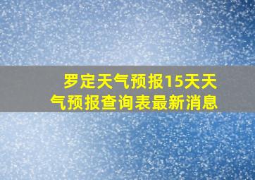 罗定天气预报15天天气预报查询表最新消息