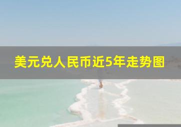 美元兑人民币近5年走势图