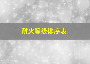 耐火等级排序表