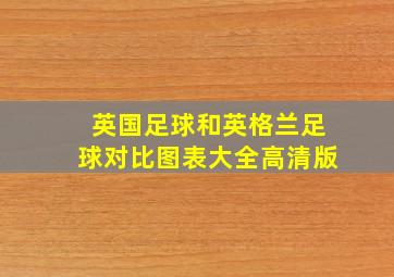 英国足球和英格兰足球对比图表大全高清版