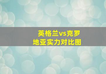 英格兰vs克罗地亚实力对比图