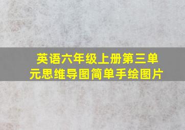 英语六年级上册第三单元思维导图简单手绘图片