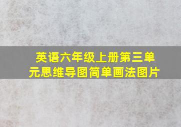 英语六年级上册第三单元思维导图简单画法图片