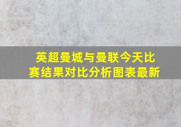 英超曼城与曼联今天比赛结果对比分析图表最新