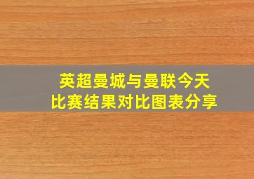 英超曼城与曼联今天比赛结果对比图表分享