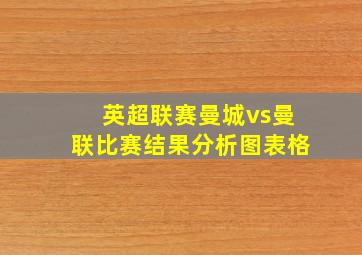 英超联赛曼城vs曼联比赛结果分析图表格