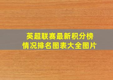 英超联赛最新积分榜情况排名图表大全图片