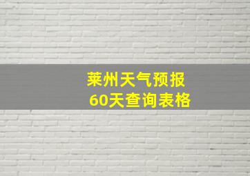 莱州天气预报60天查询表格