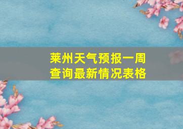 莱州天气预报一周查询最新情况表格