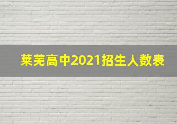 莱芜高中2021招生人数表